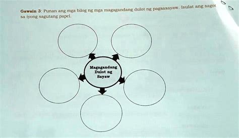 5 magandang dulot ng sayaw|Magandang dulot ng sayaw .